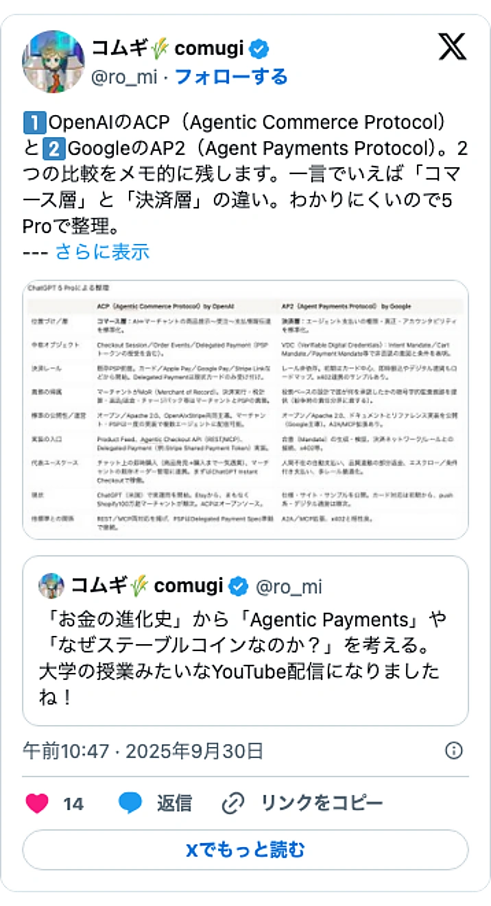 @ro_miのXポスト: 1️⃣OpenAIのACP（Agentic Commerce Protocol）と2️⃣GoogleのAP2（Agent Payments Protocol）。2つの比較をメモ的に残します。一言でいえば「コマース層」と「決済層」の違い。わかりにくいので5 Proで整理。 ---…