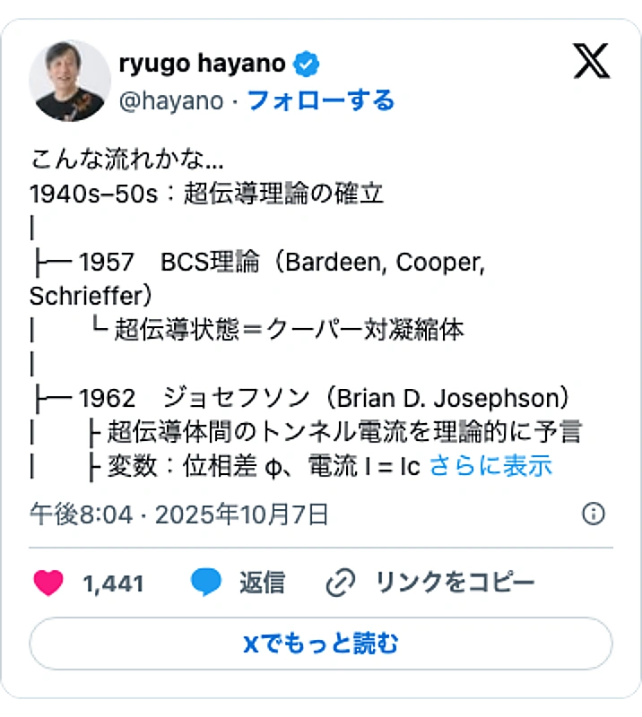 @hayanoのXポスト: こんな流れかな… 1940s–50s:超伝導理論の確立 │ ├─ 1957 BCS理論(Bardeen, Cooper, Schrieffer) │ └ 超伝導状態=クーパー対凝縮体 │ ├─ 1962 ジョセフソン(Brian D. Josephson) │ ├ 超伝導体間の…