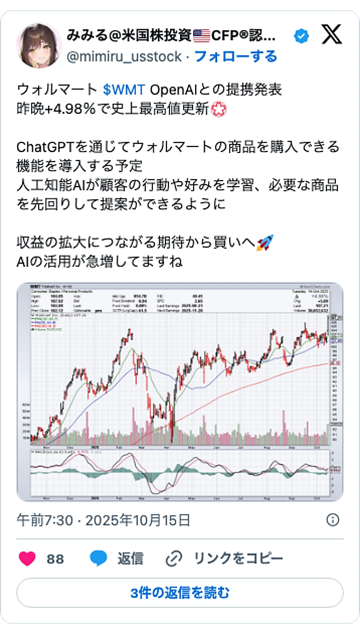 @mimiru_usstockのXポスト: ウォルマート $WMT OpenAIとの提携発表 昨晩+4.98%で史上最高値更新💮 ChatGPTを通じてウォルマートの商品を購入できる機能を導入する予定 人工知能AIが顧客の行動や好みを学習、必要な商品を先回りして提案ができるように 収益の拡大につながる期待から買いへ🚀 A…