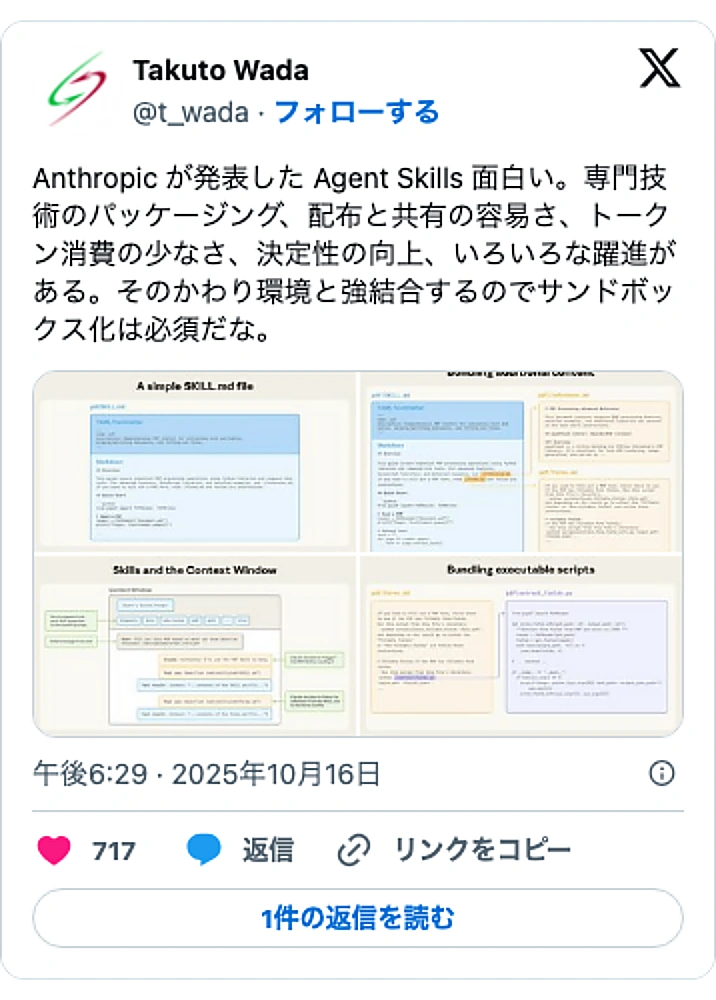 @t_wadaのXポスト: Anthropic が発表した Agent Skills 面白い。専門技術のパッケージング、配布と共有の容易さ、トークン消費の少なさ、決定性の向上、いろいろな躍進がある。そのかわり環境と強結合するのでサンドボックス化は必須だな。 pic.twitter.com/426UNXJa…
