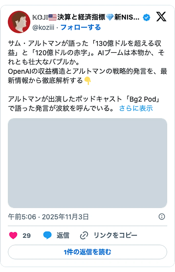 @koziiiのXポスト: サム・アルトマンが語った「130億ドルを超える収益」と「120億ドルの赤字」。AIブームは本物か、それとも壮大なバブルか。 OpenAIの収益構造とアルトマンの戦略的発言を、最新情報から徹底解析する👇 アルトマンが出演したポッドキャスト「Bg2 Pod」で語った発言が波紋を呼ん…