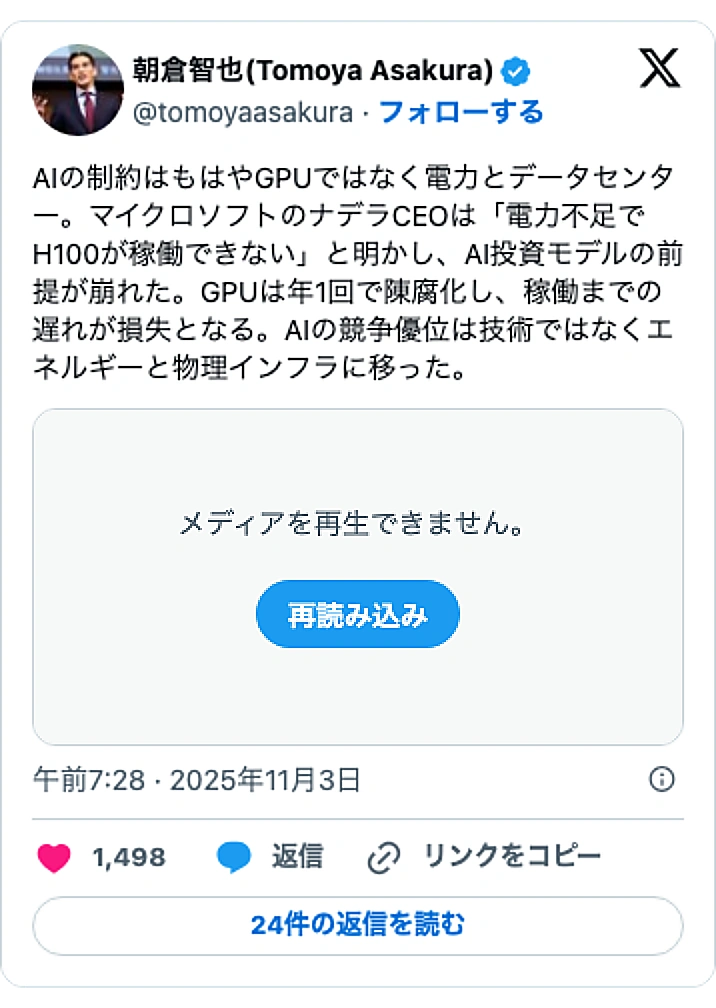 @tomoyaasakuraのXポスト: AIの制約はもはやGPUではなく電力とデータセンター。マイクロソフトのナデラCEOは「電力不足でH100が稼働できない」と明かし、AI投資モデルの前提が崩れた。GPUは年1回で陳腐化し、稼働までの遅れが損失となる。AIの競争優位は技術ではなくエネルギーと物理インフラに移った…