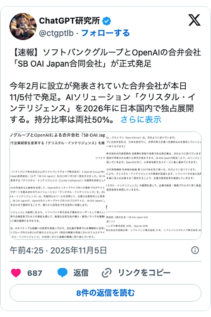 @ctgptlbのXポスト: 【速報】ソフトバンクグループとOpenAIの合弁会社「SB OAI Japan合同会社」が正式発足 今年2月に設立が発表されていた合弁会社が本日11/5付で発足。AIソリューション「クリスタル・インテリジェンス」を2026年に日本国内で独占展開する。持分比率は両社50%。 pi…