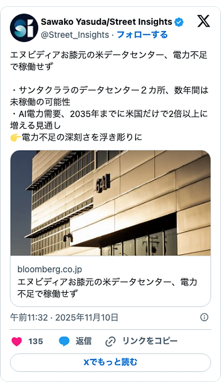 @Street_InsightsのXポスト: エヌビディアお膝元の米データセンター、電力不足で稼働せず ・サンタクララのデータセンター２カ所、数年間は未稼働の可能性 ・AI電力需要、2035年までに米国だけで2倍以上に増える見通し 👉電力不足の深刻さを浮き彫りに https://t.co/rY9GTqJJZy