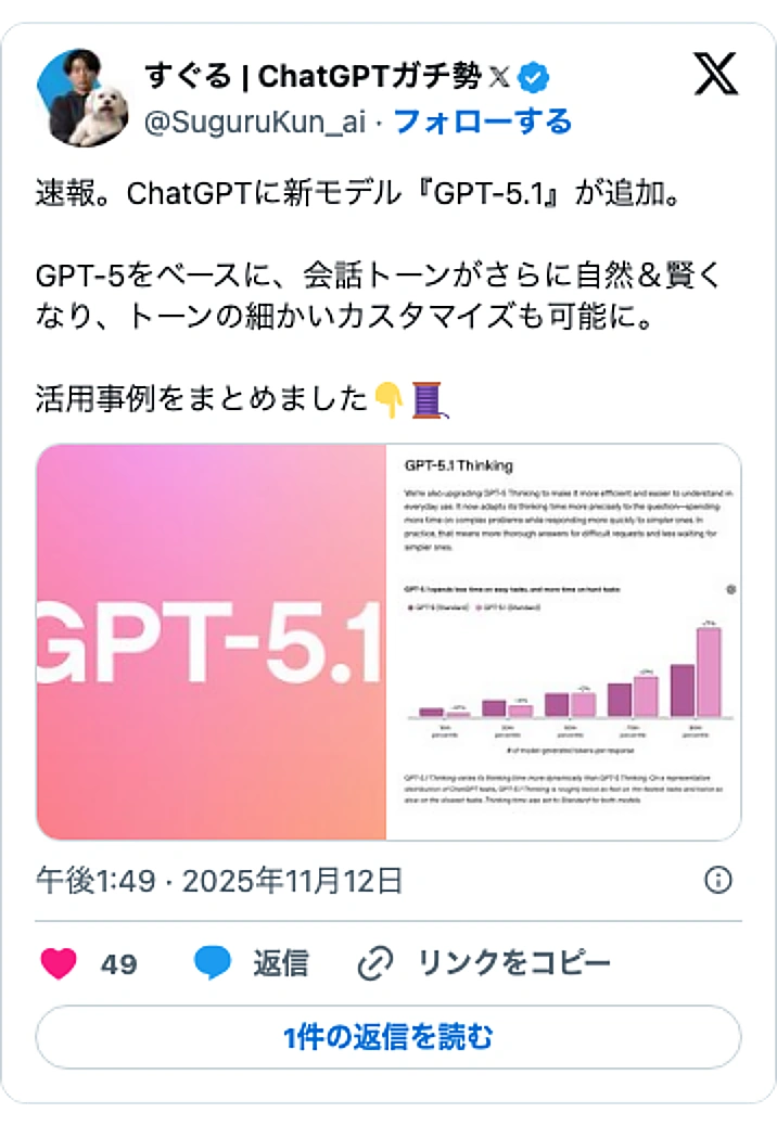 @SuguruKun_aiのXポスト: 速報。ChatGPTに新モデル『GPT-5.1』が追加。 ㅤ GPT-5をベースに、会話トーンがさらに自然＆賢くなり、トーンの細かいカスタマイズも可能に。 ㅤ 活用事例をまとめました👇🧵 pic.twitter.com/KVUjT4q2IE