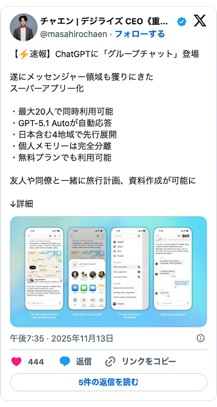 @masahirochaenのXポスト: 【⚡️速報】ChatGPTに「グループチャット」登場 遂にメッセンジャー領域も獲りにきた スーパーアプリー化 ・最大20人で同時利用可能 ・GPT-5.1 Autoが自動応答 ・日本含む4地域で先行展開 ・個人メモリーは完全分離 ・無料プランでも利用可能 友人や同僚と一緒に旅行…