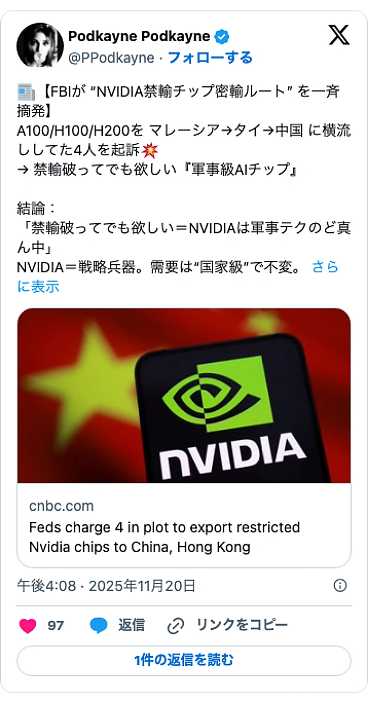 @PPodkayneのXポスト: 📰【FBIが “NVIDIA禁輸チップ密輸ルート” を一斉摘発】 A100/H100/H200を マレーシア→タイ→中国 に横流ししてた4人を起訴💥 → 禁輸破ってでも欲しい『軍事級AIチップ』 結論： 「禁輸破ってでも欲しい＝NVIDIAは軍事テクのど真ん中」 NVIDIA＝…