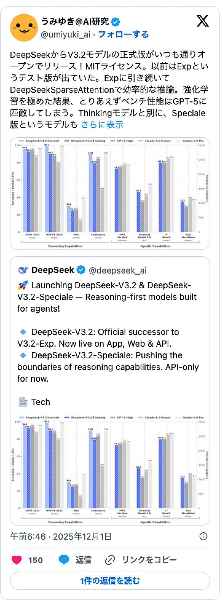 @umiyuki_aiのXポスト: DeepSeekからV3.2モデルの正式版がいつも通りオープンでリリース！MITライセンス。以前はExpというテスト版が出ていた。Expに引き続いてDeepSeekSparseAttentionで効率的な推論。強化学習を極めた結果、とりあえずベンチ性能はGPT-5に匹敵してしま…