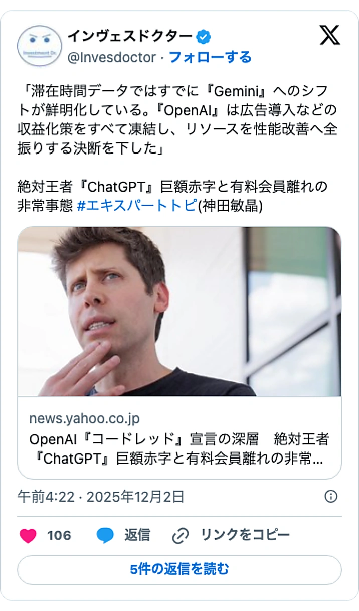 @InvesdoctorのXポスト: 「滞在時間データではすでに『Gemini』へのシフトが鮮明化している。『OpenAI』は広告導入などの収益化策をすべて凍結し、リソースを性能改善へ全振りする決断を下した」 絶対王者『ChatGPT』巨額赤字と有料会員離れの非常事態 #エキスパートトピ (神田敏晶) https…