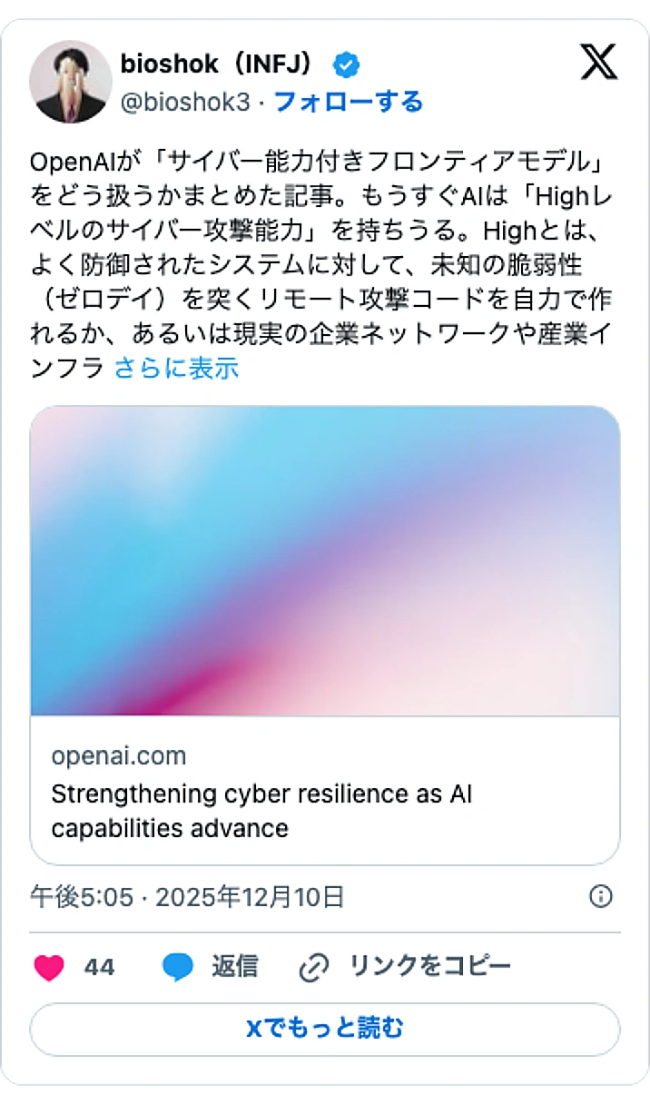 @bioshok3のXポスト: OpenAIが「サイバー能力付きフロンティアモデル」をどう扱うかまとめた記事。もうすぐAIは「Highレベルのサイバー攻撃能力」を持ちうる。Highとは、よく防御されたシステムに対して、未知の脆弱性(ゼロデイ)を突くリモート攻撃コードを自力で作れるか、あるいは現実の企業ネットワ…